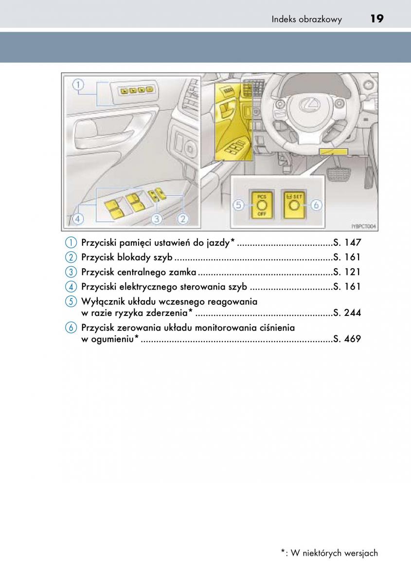 Lexus CT200h instrukcja obslugi / page 19