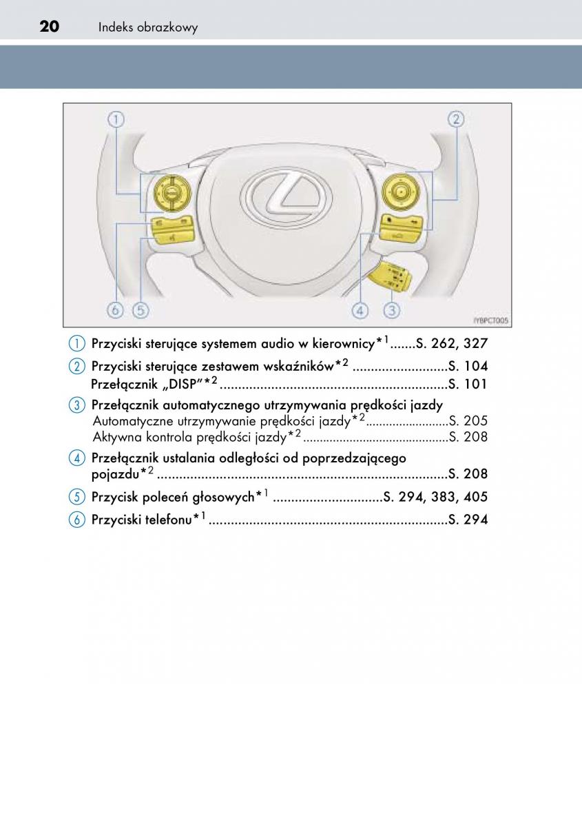 Lexus CT200h instrukcja obslugi / page 20