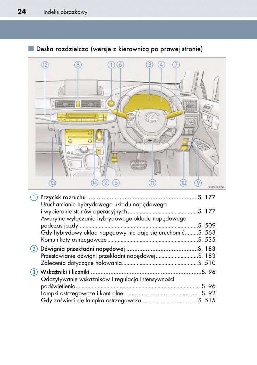 Lexus CT200h instrukcja obslugi / page 24