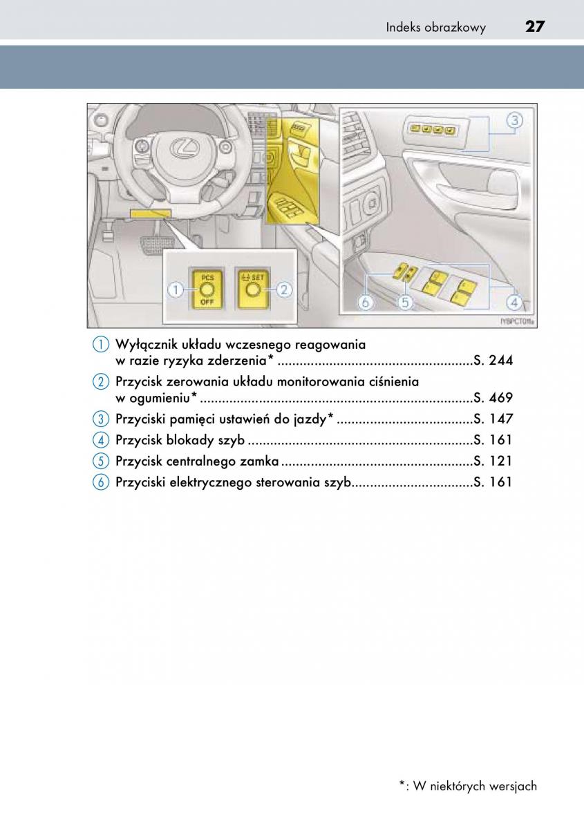 Lexus CT200h instrukcja obslugi / page 27