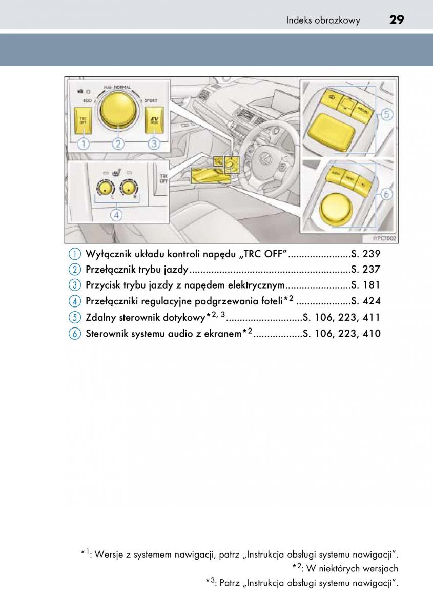 Lexus CT200h instrukcja obslugi / page 29