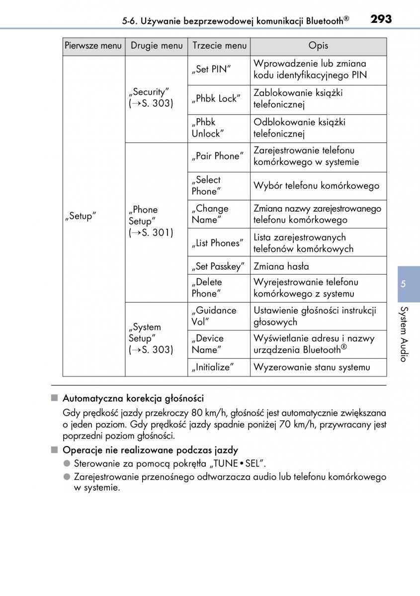 Lexus CT200h instrukcja obslugi / page 293