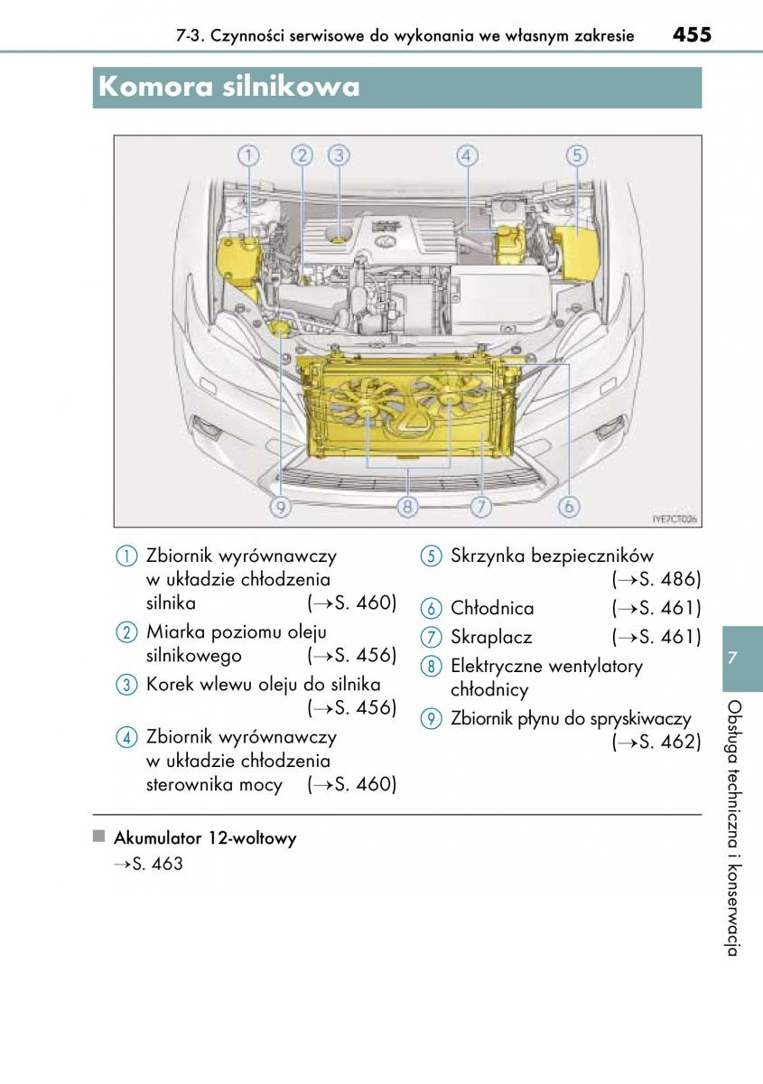 Lexus CT200h instrukcja obslugi / page 455