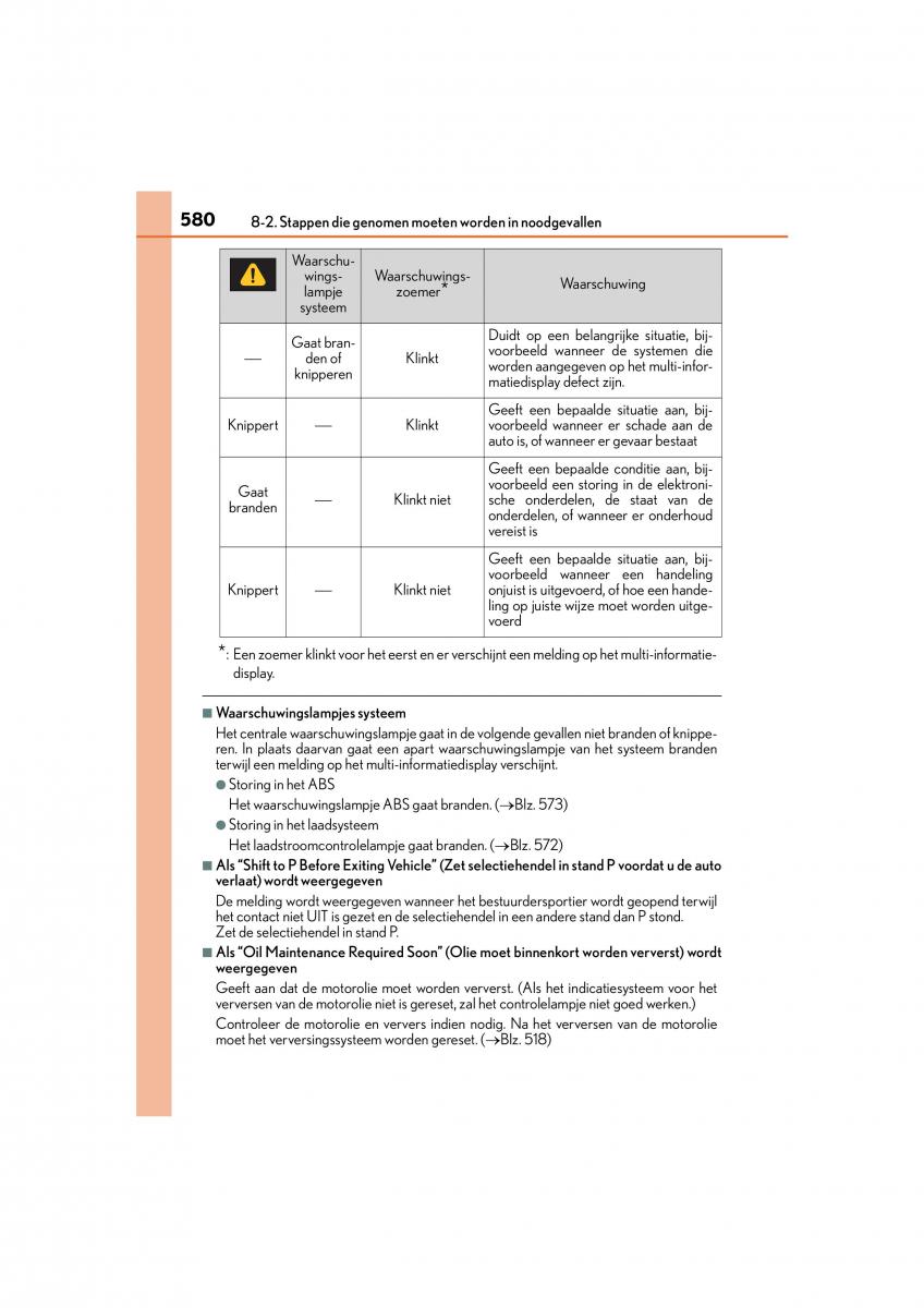 Lexus NX handleiding / page 580