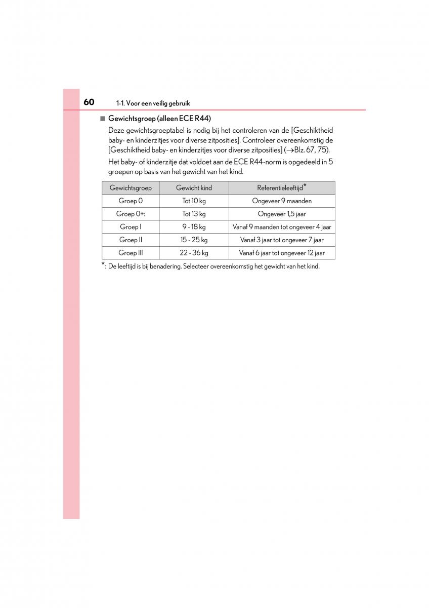 Lexus NX handleiding / page 60