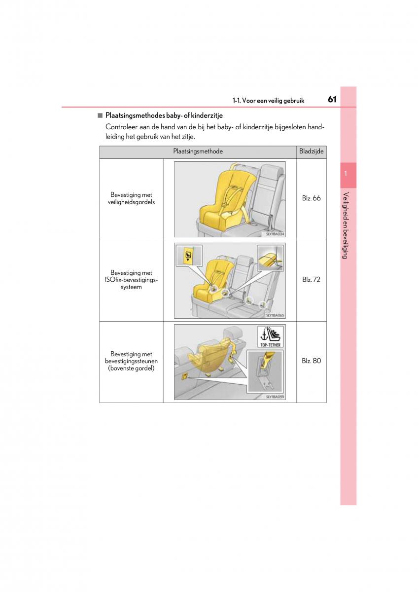 Lexus NX handleiding / page 61