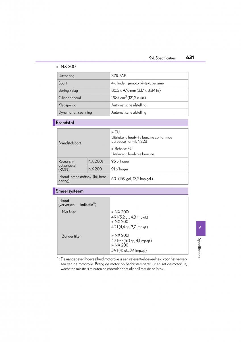 Lexus NX handleiding / page 631