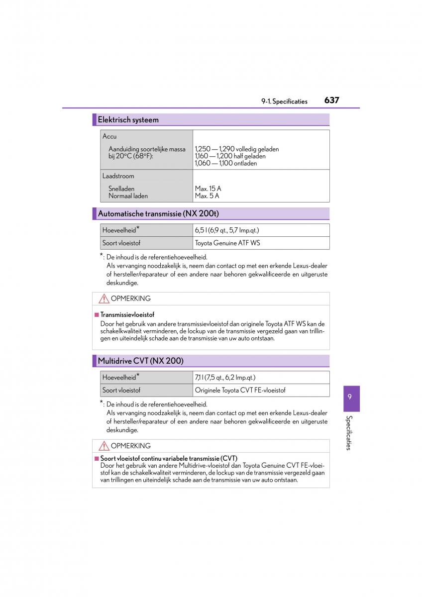 Lexus NX handleiding / page 637