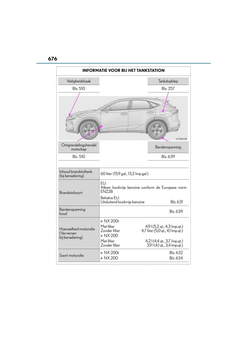 Lexus NX handleiding / page 676