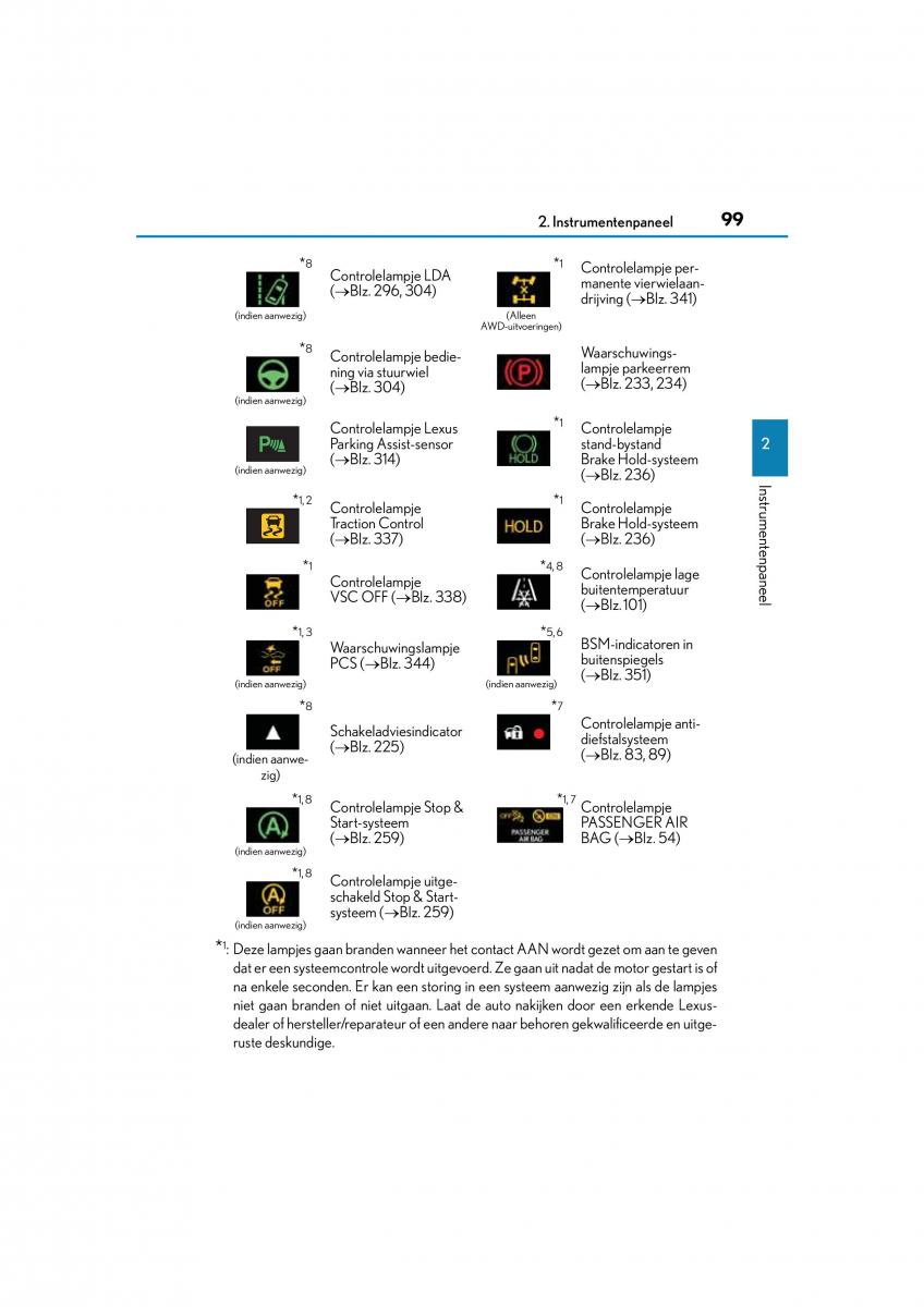 Lexus NX handleiding / page 99