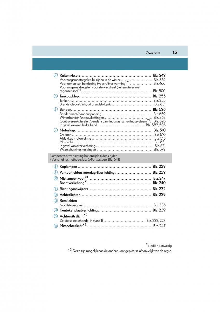 Lexus NX handleiding / page 15