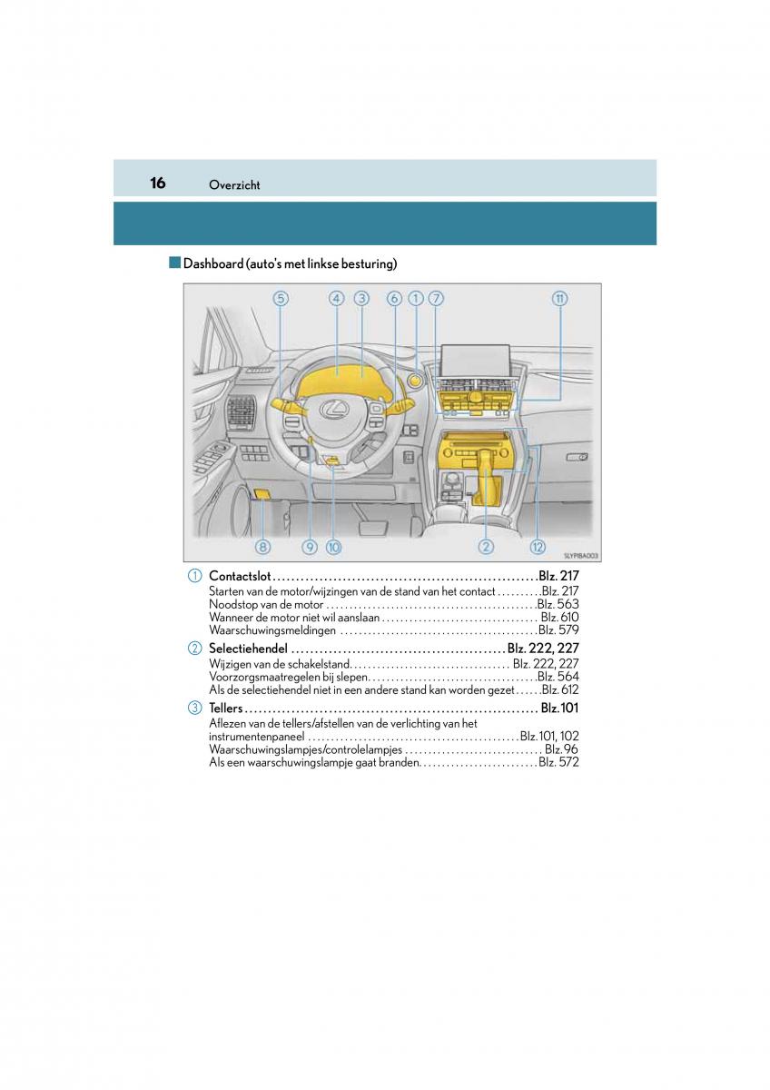 Lexus NX handleiding / page 16