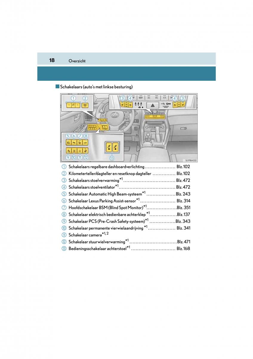 Lexus NX handleiding / page 18