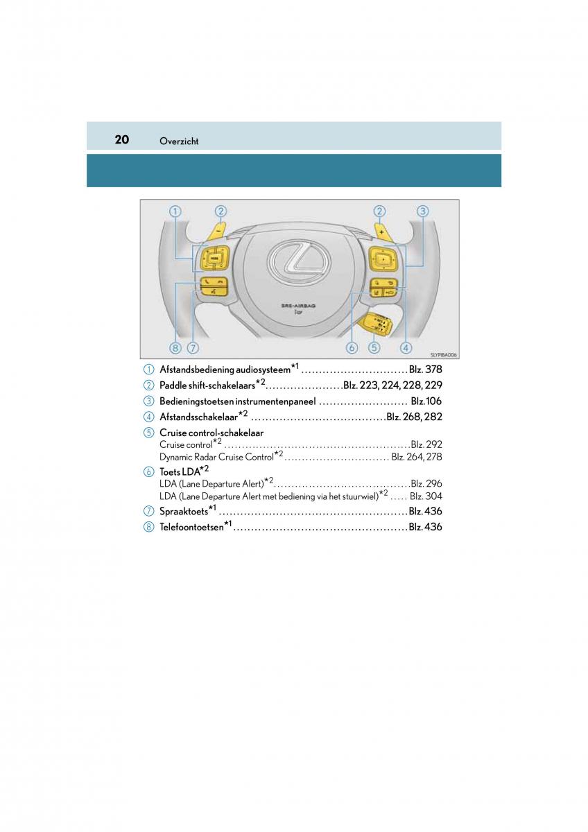 Lexus NX handleiding / page 20