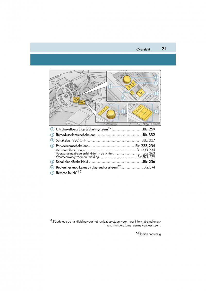 Lexus NX handleiding / page 21