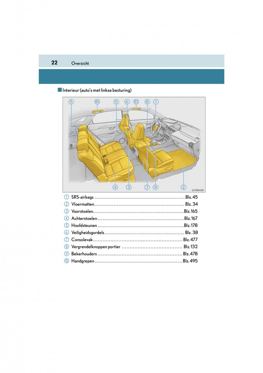 Lexus NX handleiding / page 22