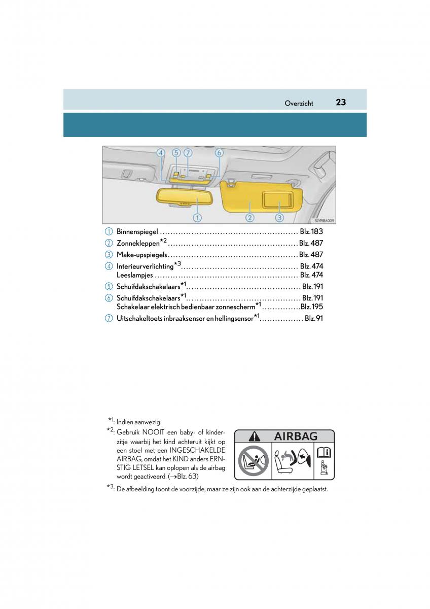 Lexus NX handleiding / page 23