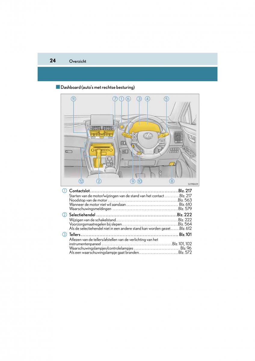 Lexus NX handleiding / page 24