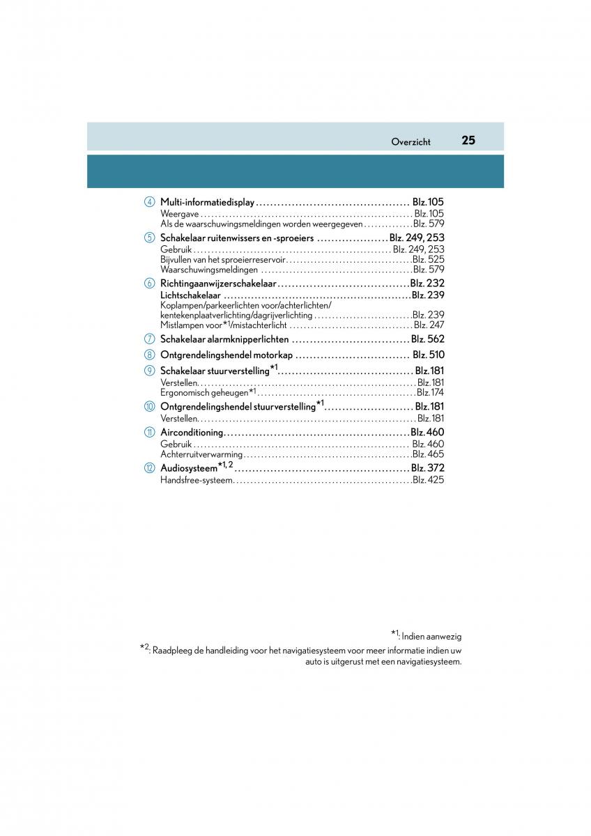 Lexus NX handleiding / page 25