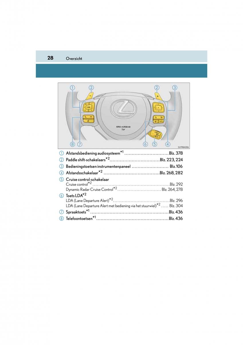 Lexus NX handleiding / page 28