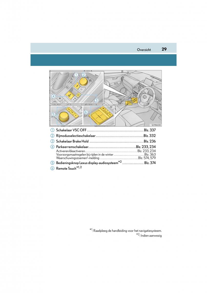 Lexus NX handleiding / page 29