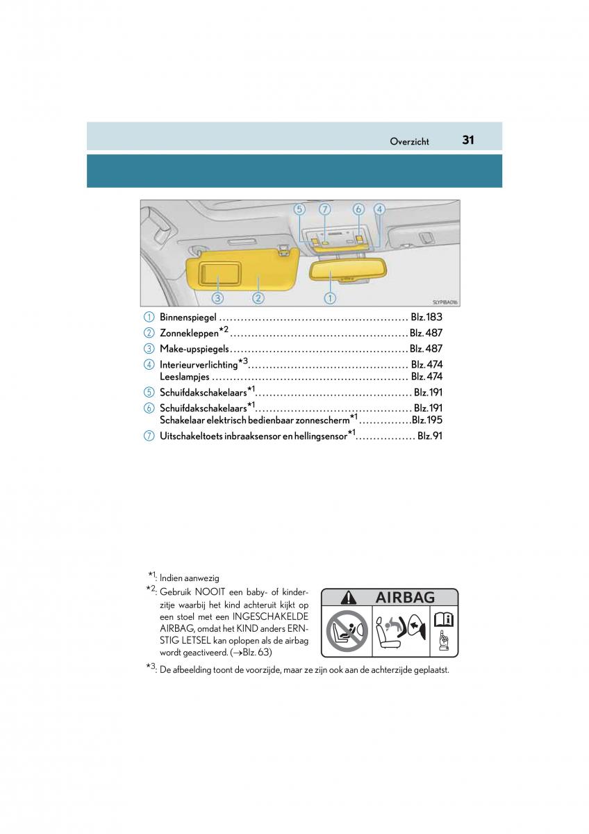 Lexus NX handleiding / page 31