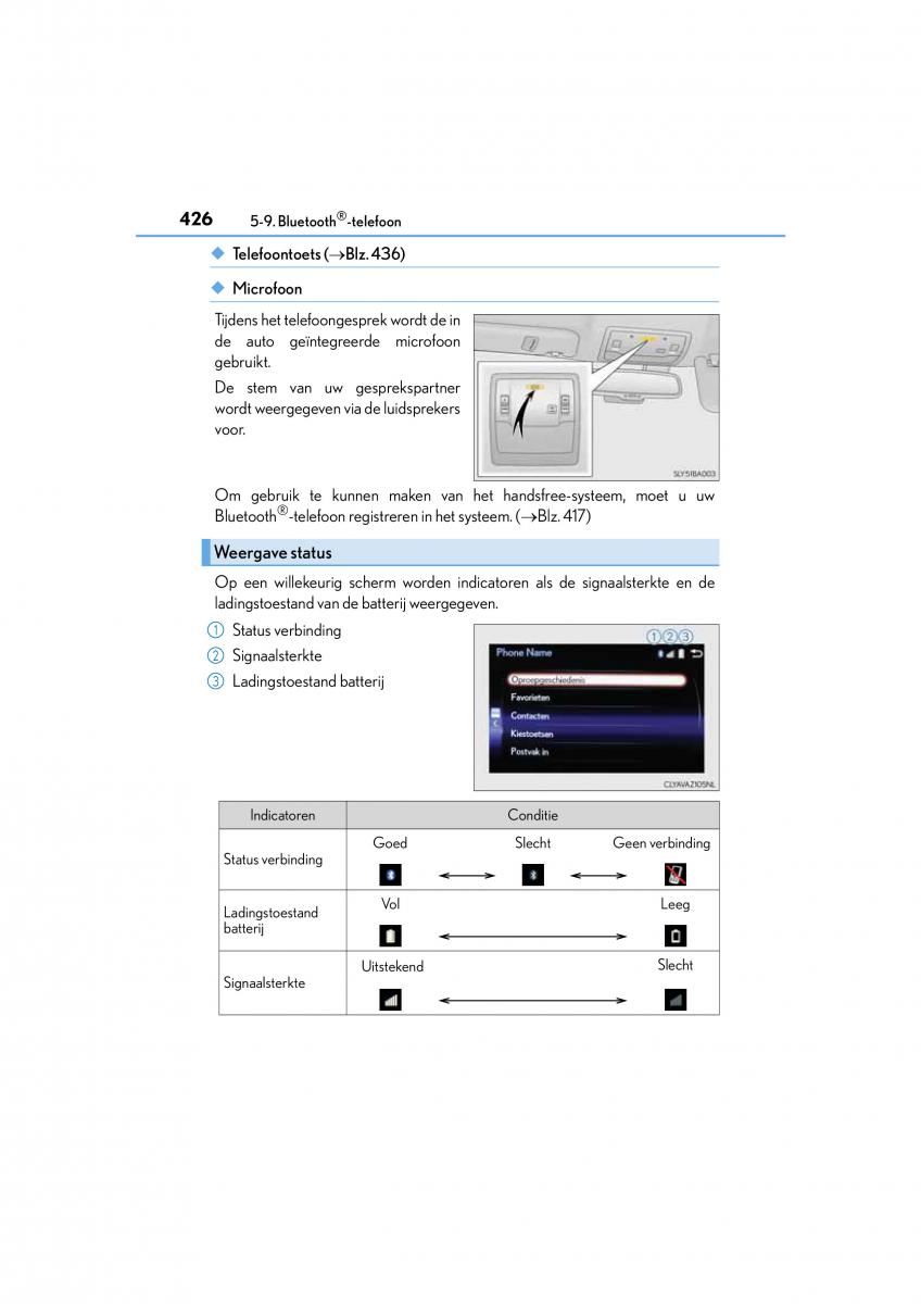 Lexus NX handleiding / page 426