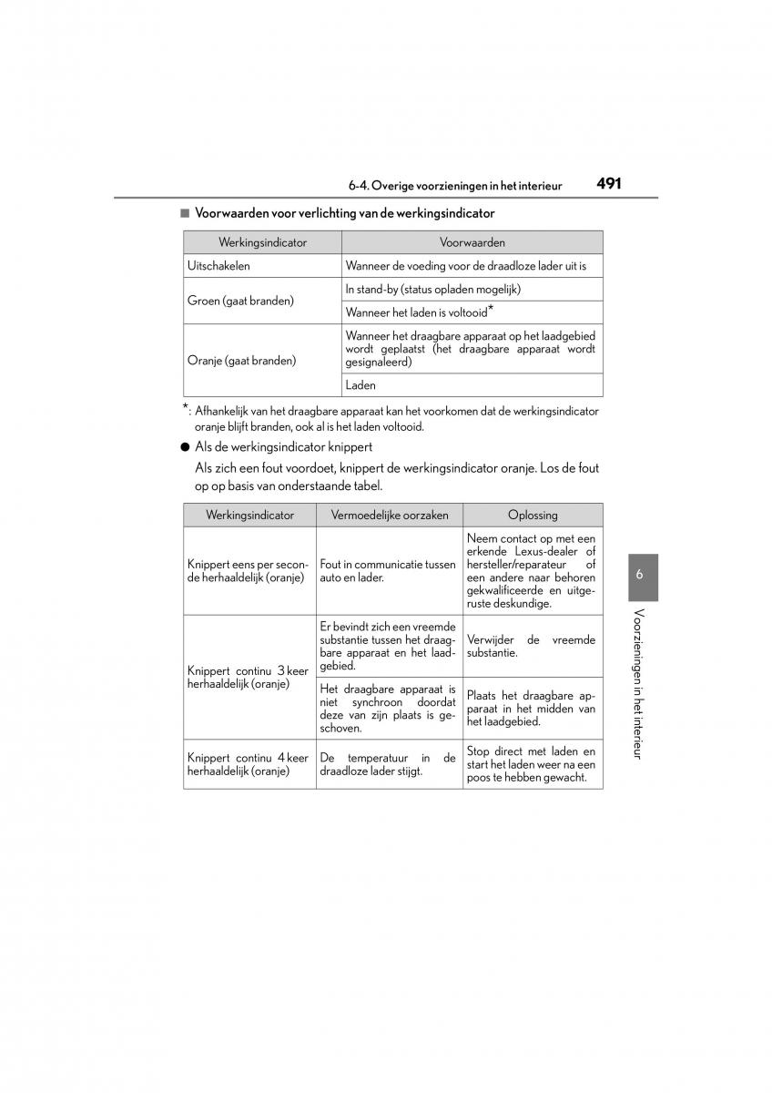 Lexus NX handleiding / page 491