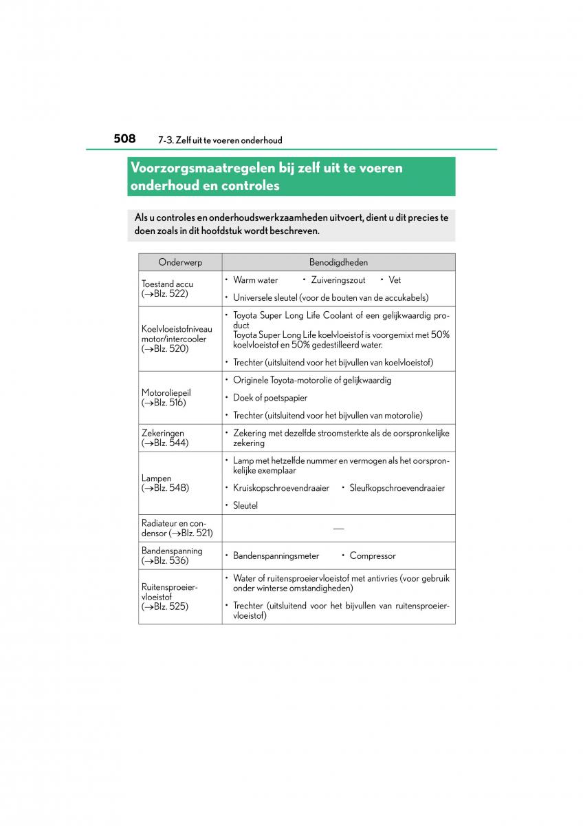 Lexus NX handleiding / page 508