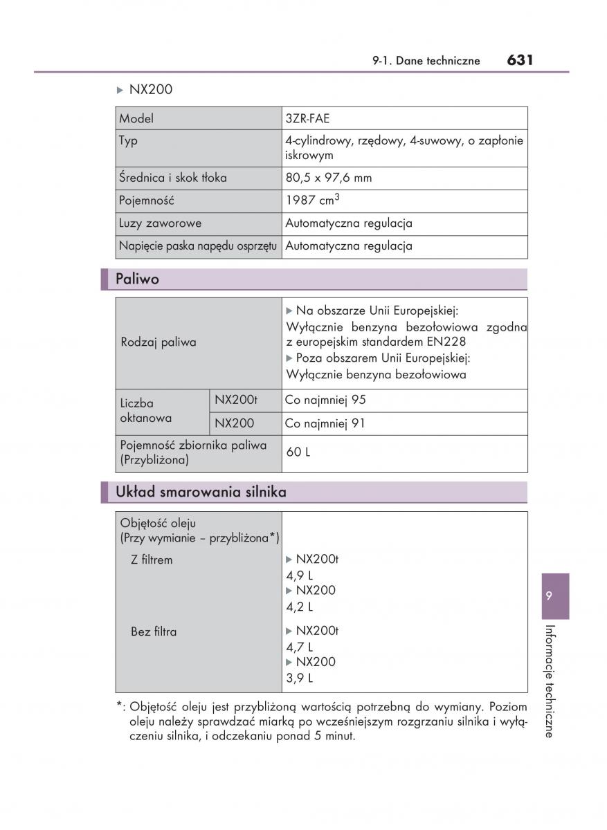 Lexus NX instrukcja obslugi / page 631