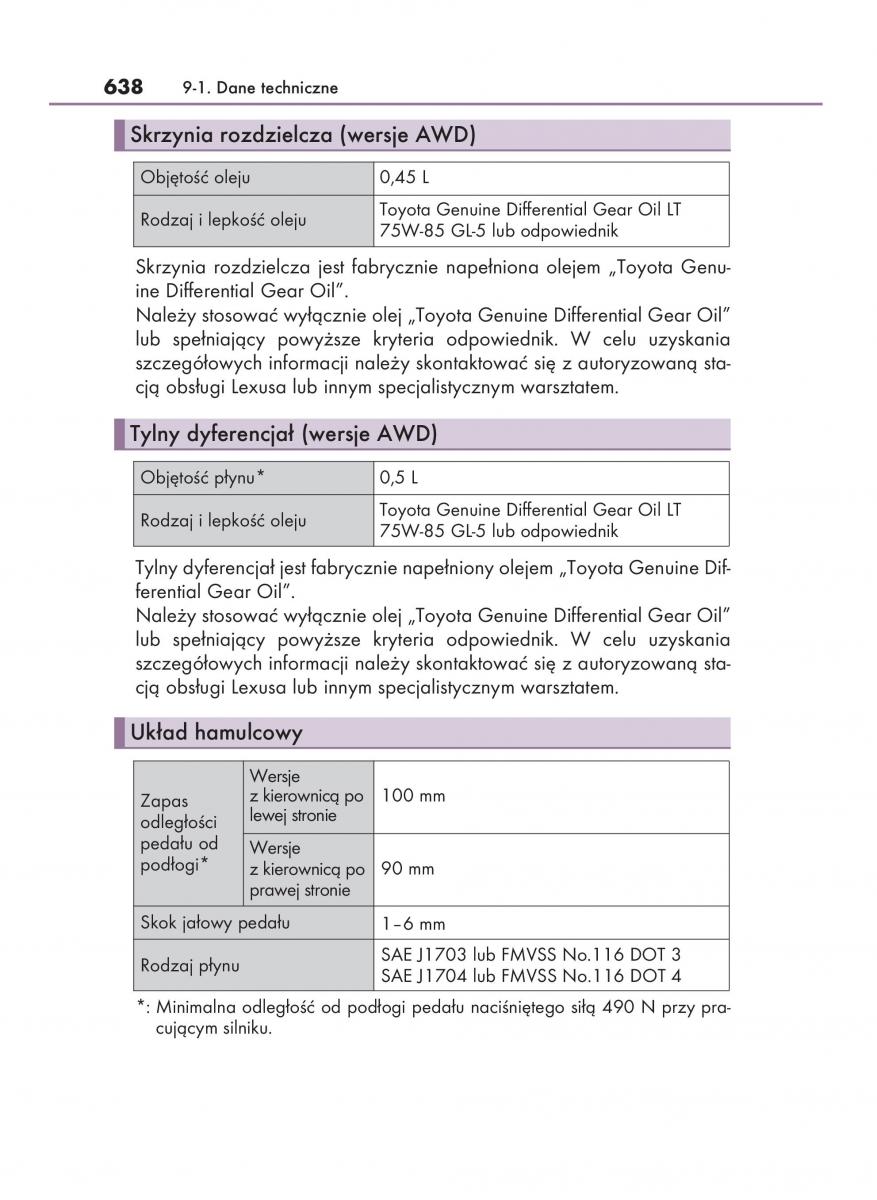 Lexus NX instrukcja obslugi / page 638