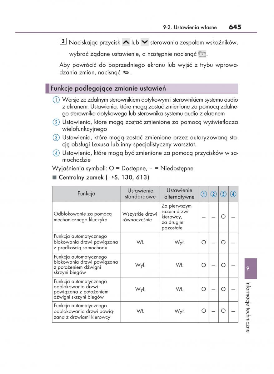 Lexus NX instrukcja obslugi / page 645