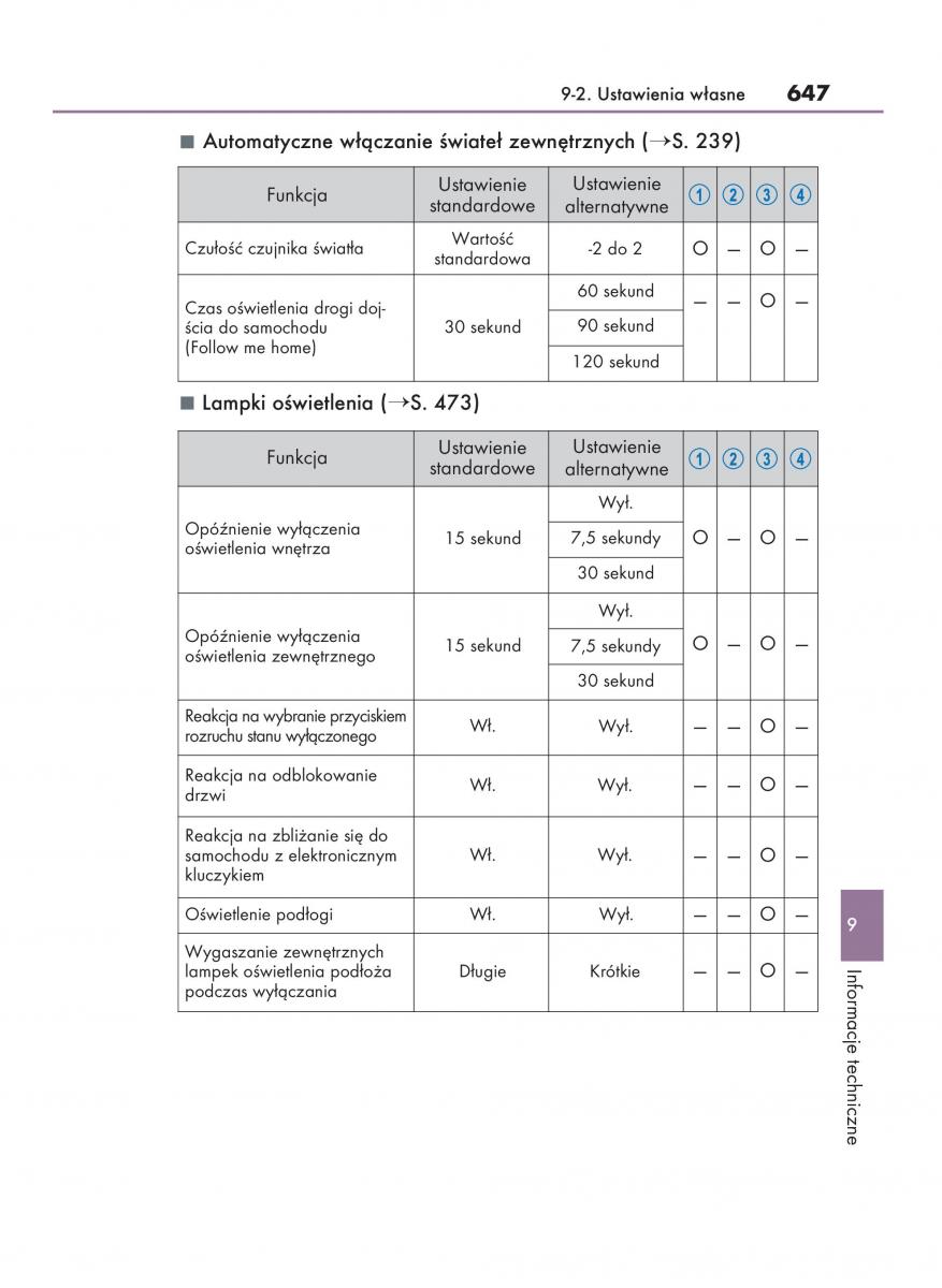 Lexus NX instrukcja obslugi / page 647