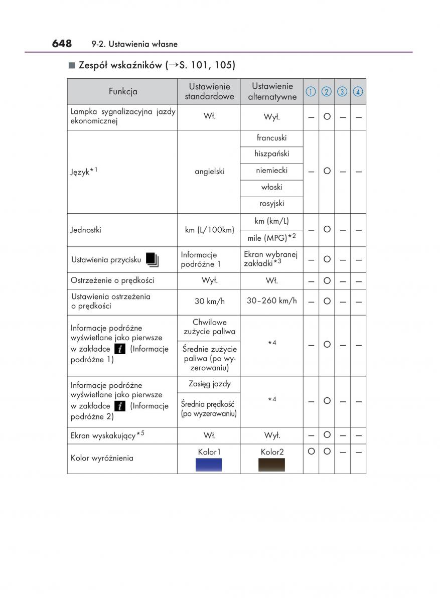 Lexus NX instrukcja obslugi / page 648