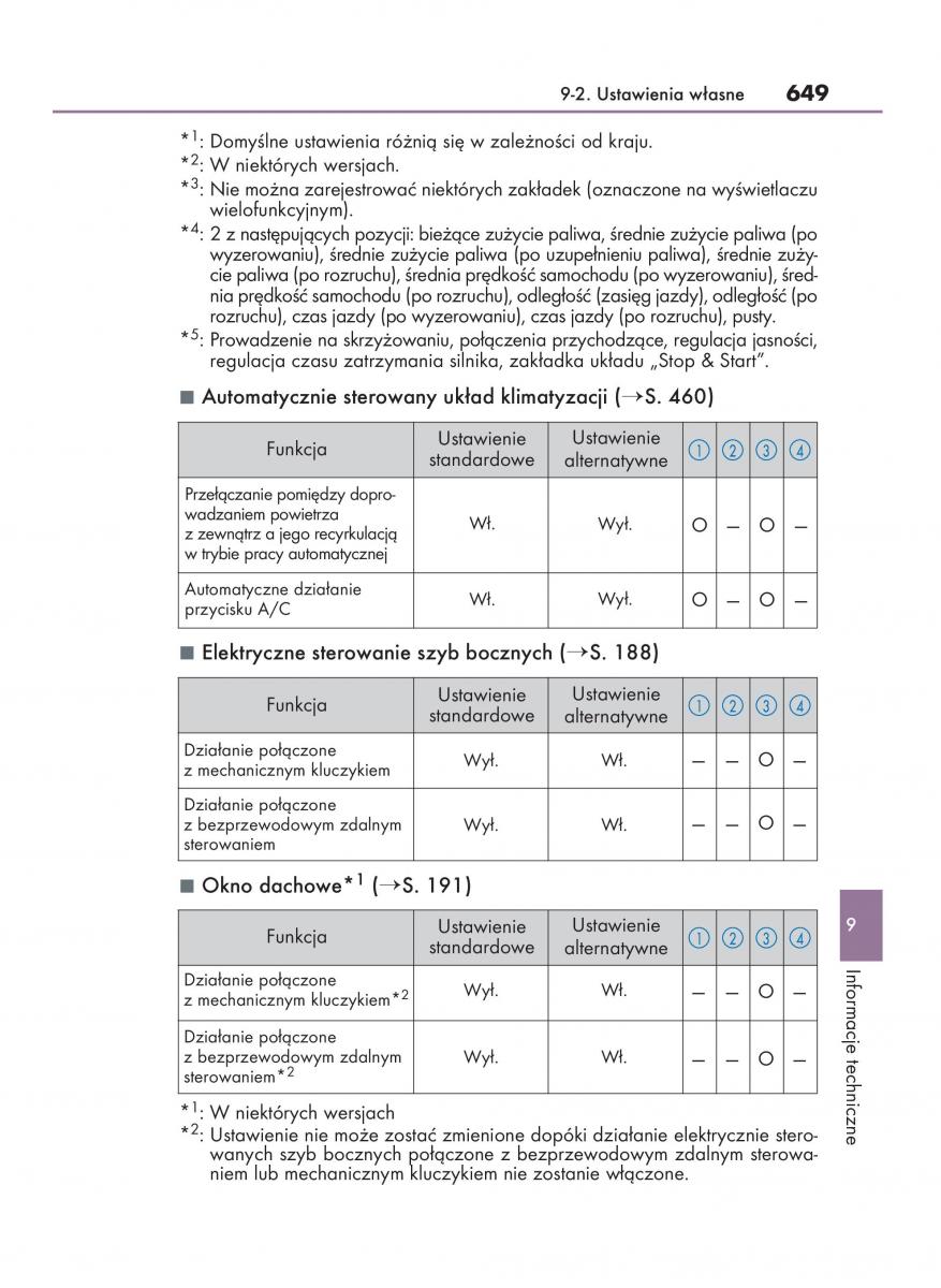 Lexus NX instrukcja obslugi / page 649