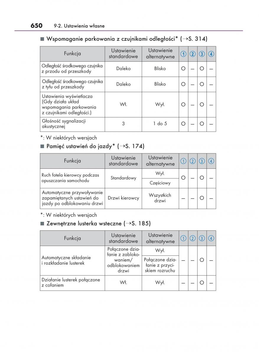 Lexus NX instrukcja obslugi / page 650