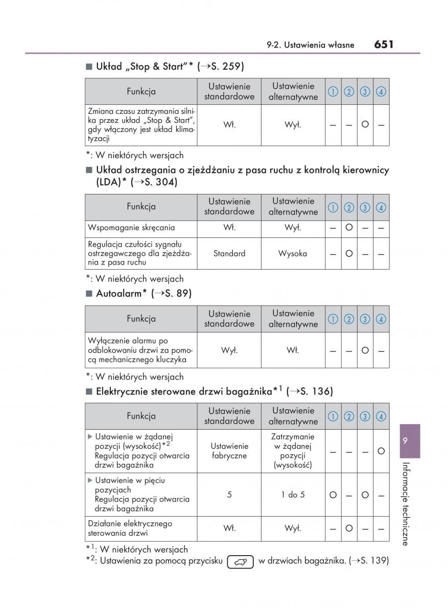 Lexus NX instrukcja obslugi / page 651