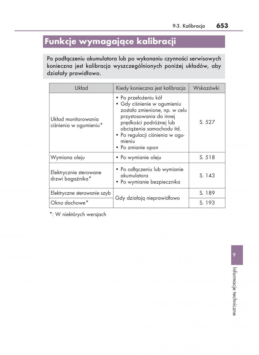 Lexus NX instrukcja obslugi / page 653