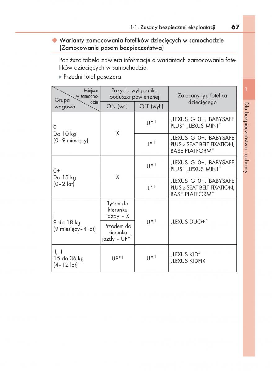 Lexus NX instrukcja obslugi / page 67