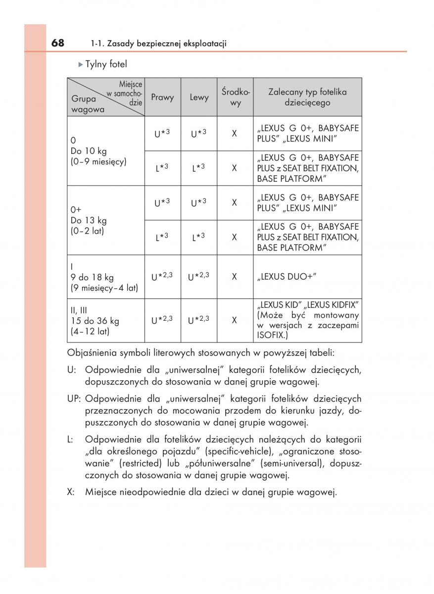 Lexus NX instrukcja obslugi / page 68