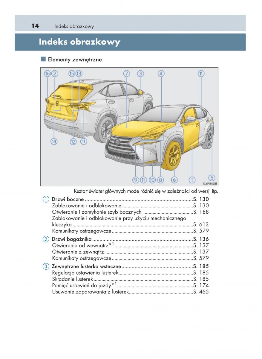 Lexus NX instrukcja obslugi / page 14