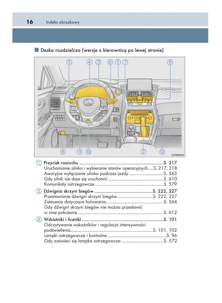 Lexus NX instrukcja obslugi / page 16