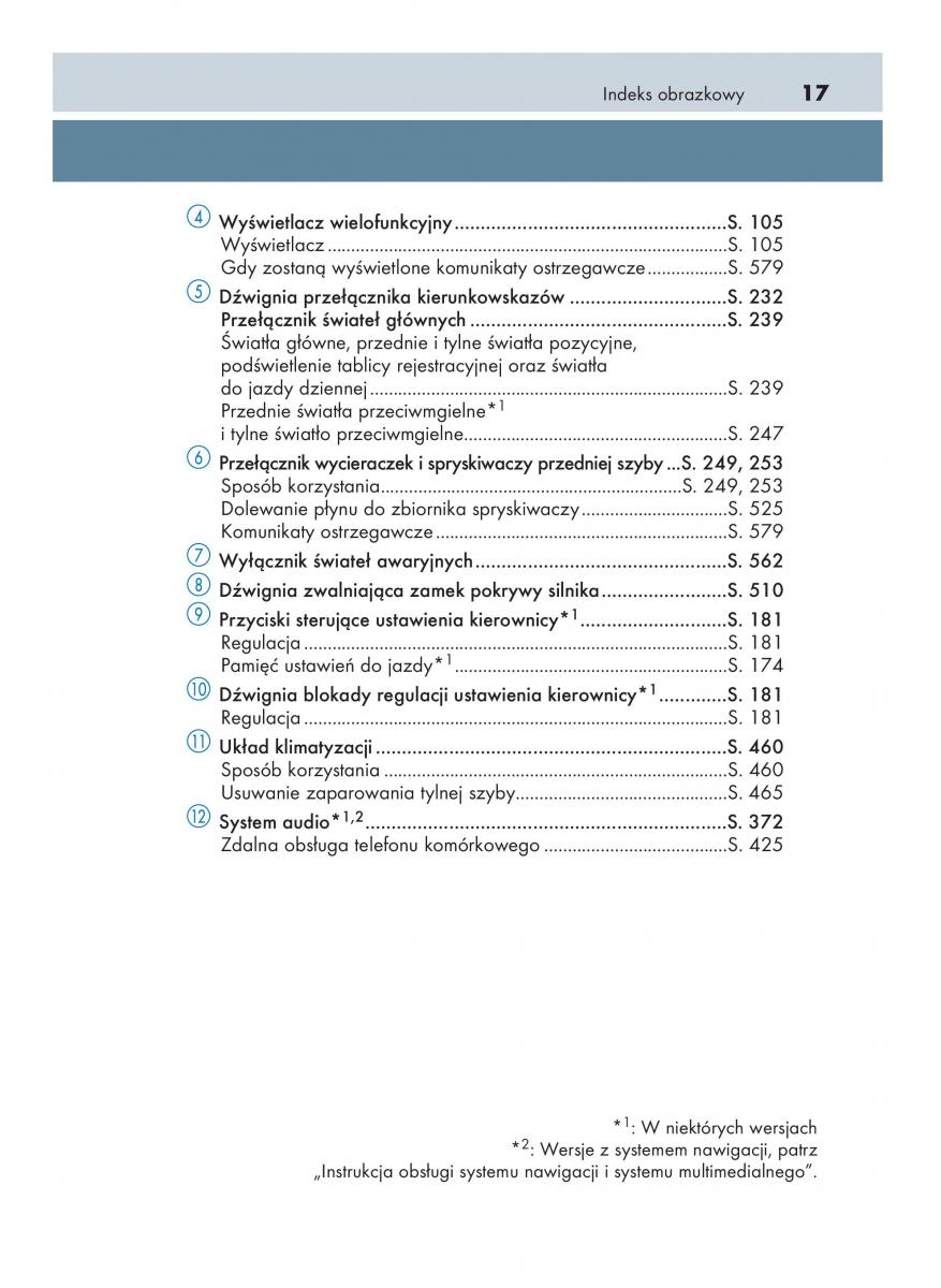 Lexus NX instrukcja obslugi / page 17