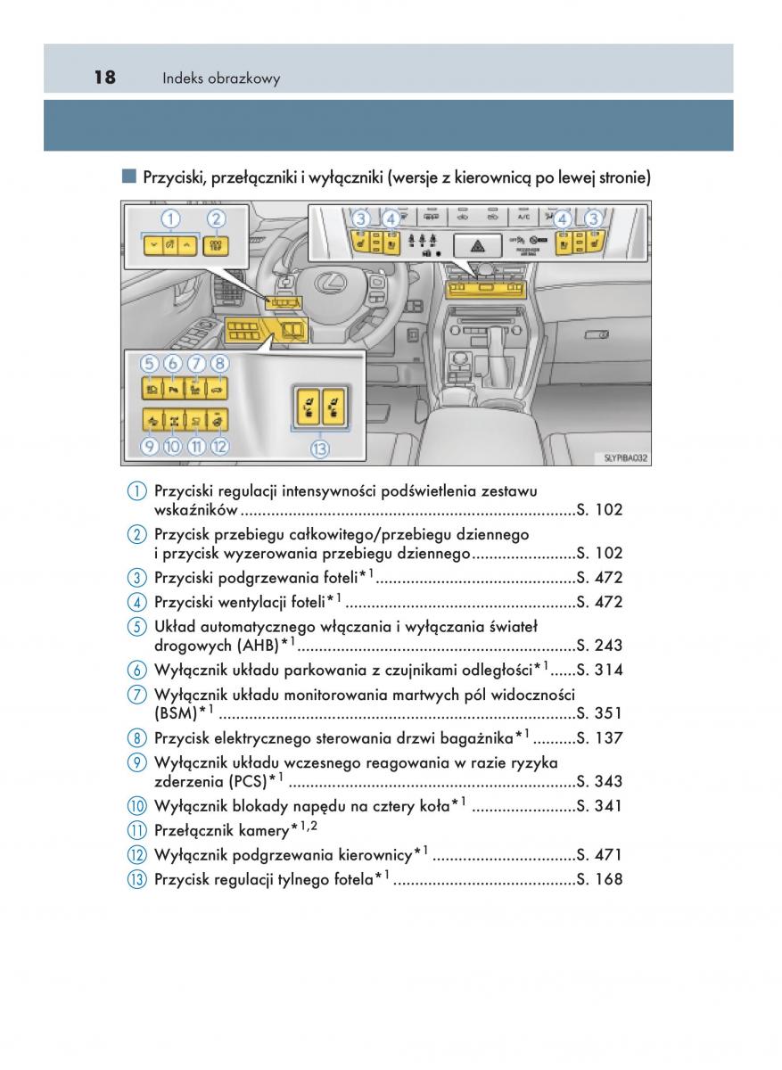 Lexus NX instrukcja obslugi / page 18