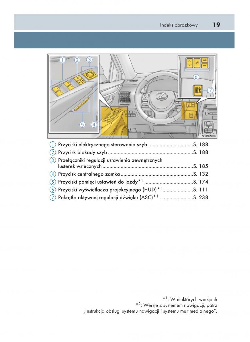 Lexus NX instrukcja obslugi / page 19