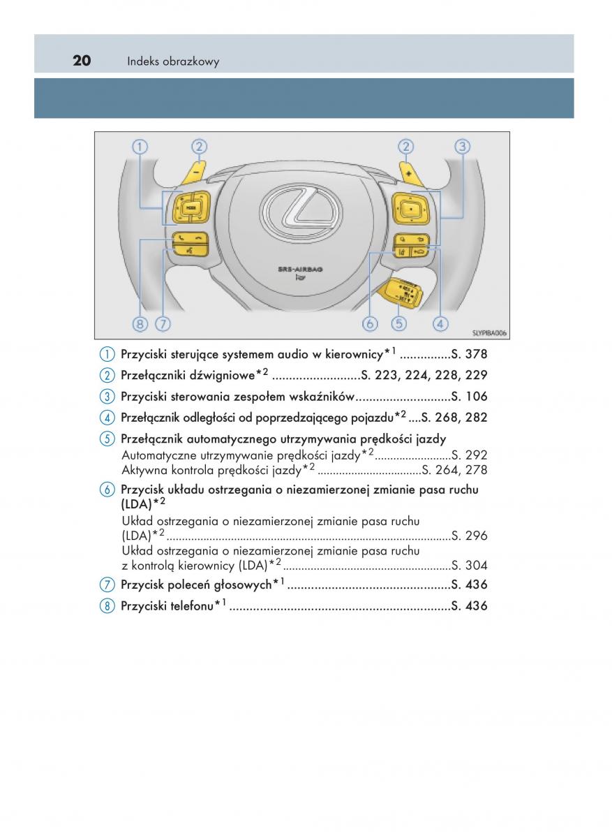 Lexus NX instrukcja obslugi / page 20