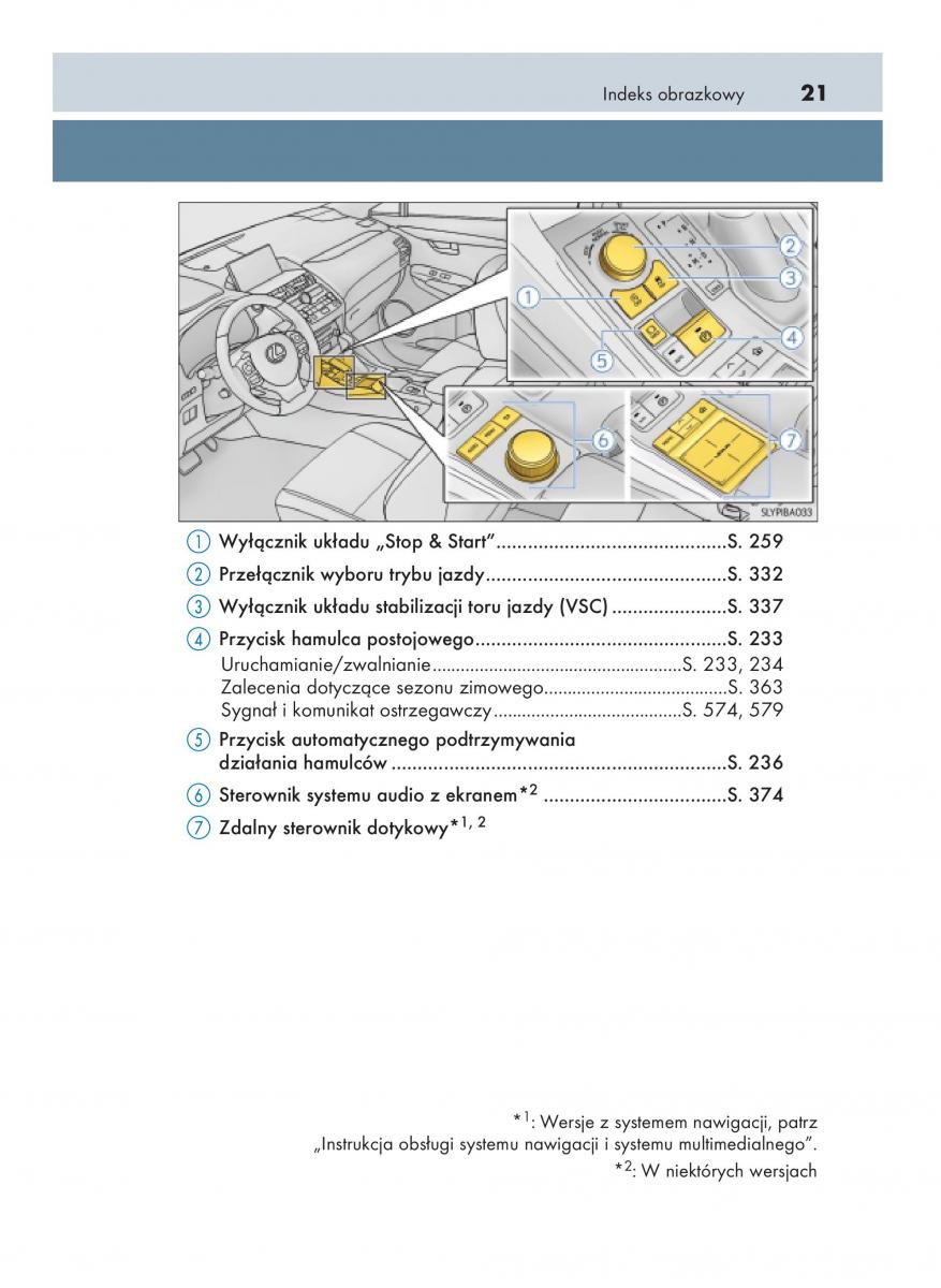 Lexus NX instrukcja obslugi / page 21