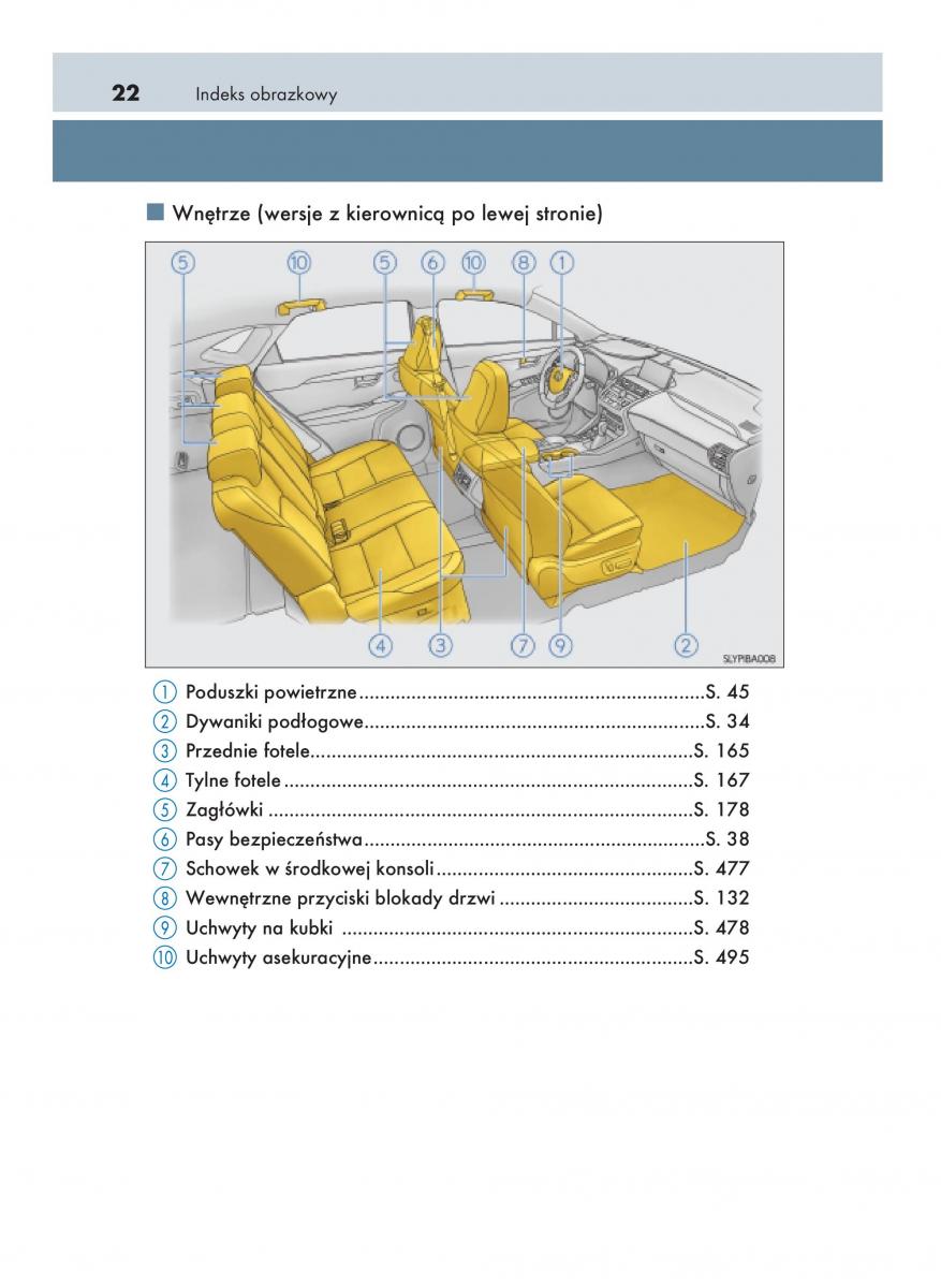 Lexus NX instrukcja obslugi / page 22