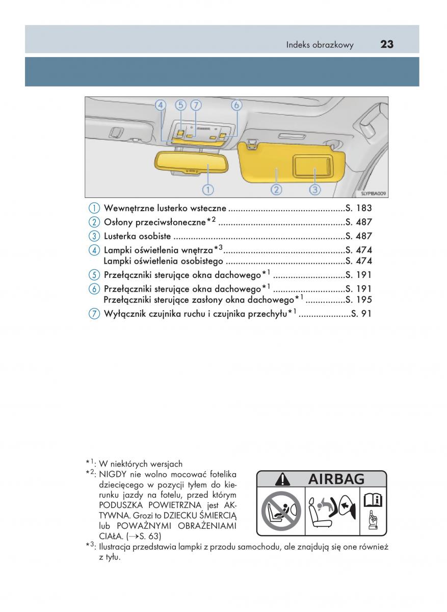 Lexus NX instrukcja obslugi / page 23