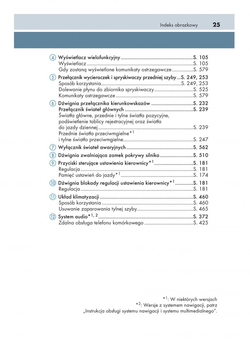 Lexus NX instrukcja obslugi / page 25